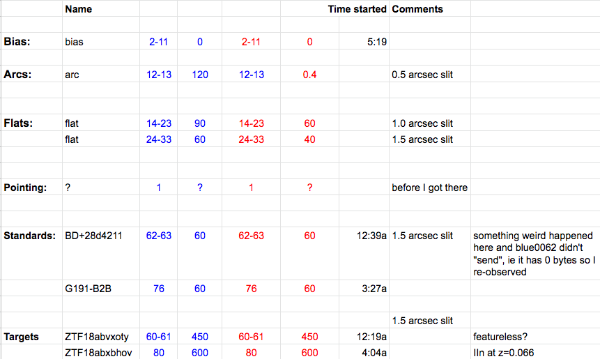 _images/sample_observing_log.png